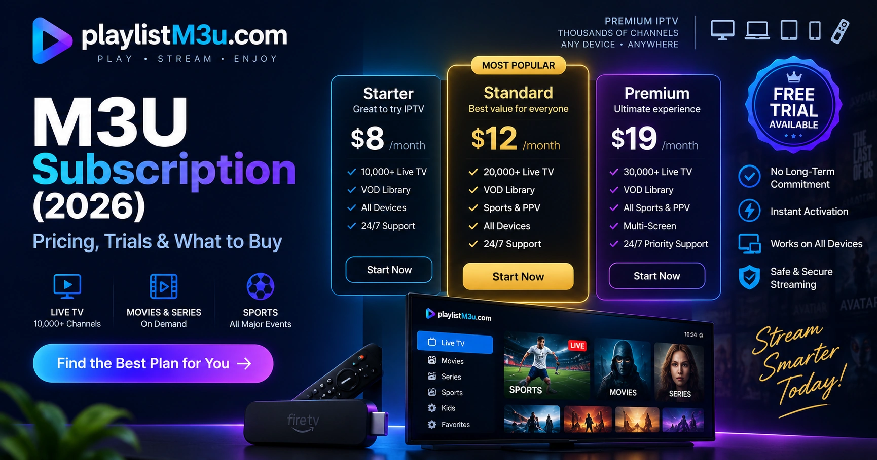 M3U subscription pricing tiers and free trial comparison